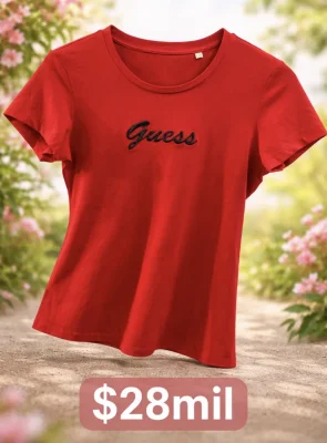 GUESS