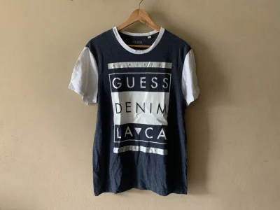 GUESS