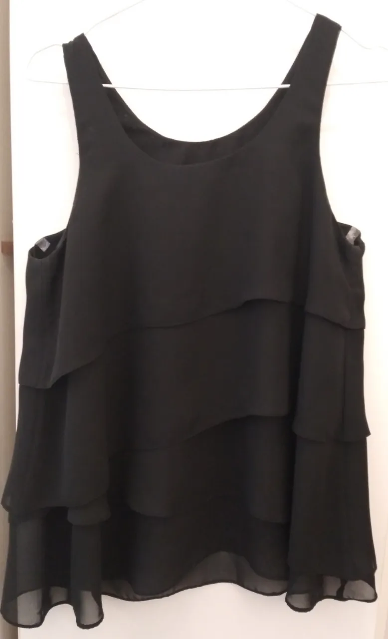 Blusa Checklist