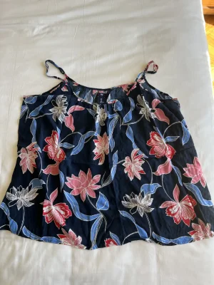 GAP