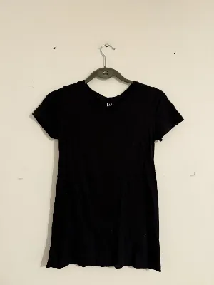 GAP
