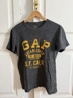 GAP